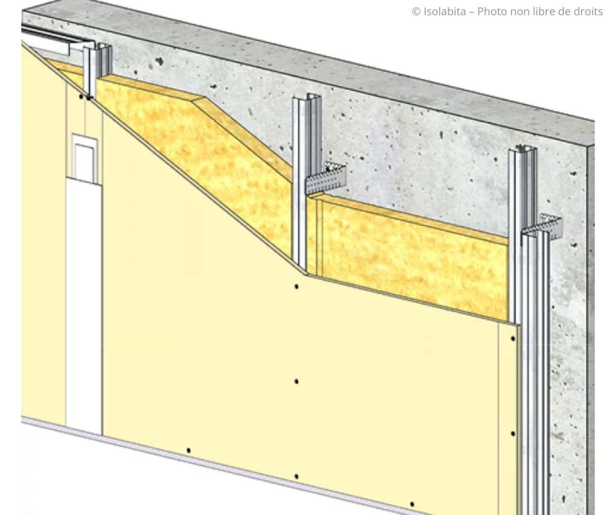 ossature et plaque de platre